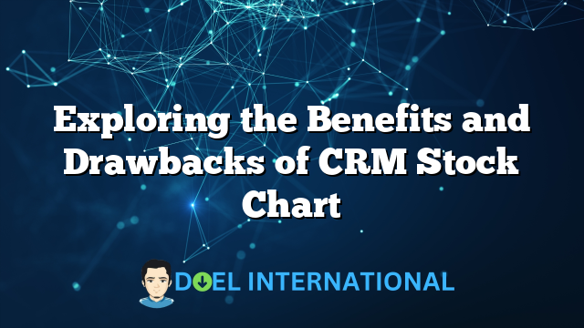 Exploring the Benefits and Drawbacks of CRM Stock Chart